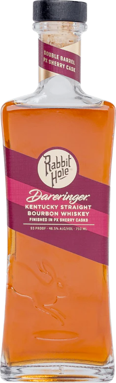 Rabbit Hole Dareringer